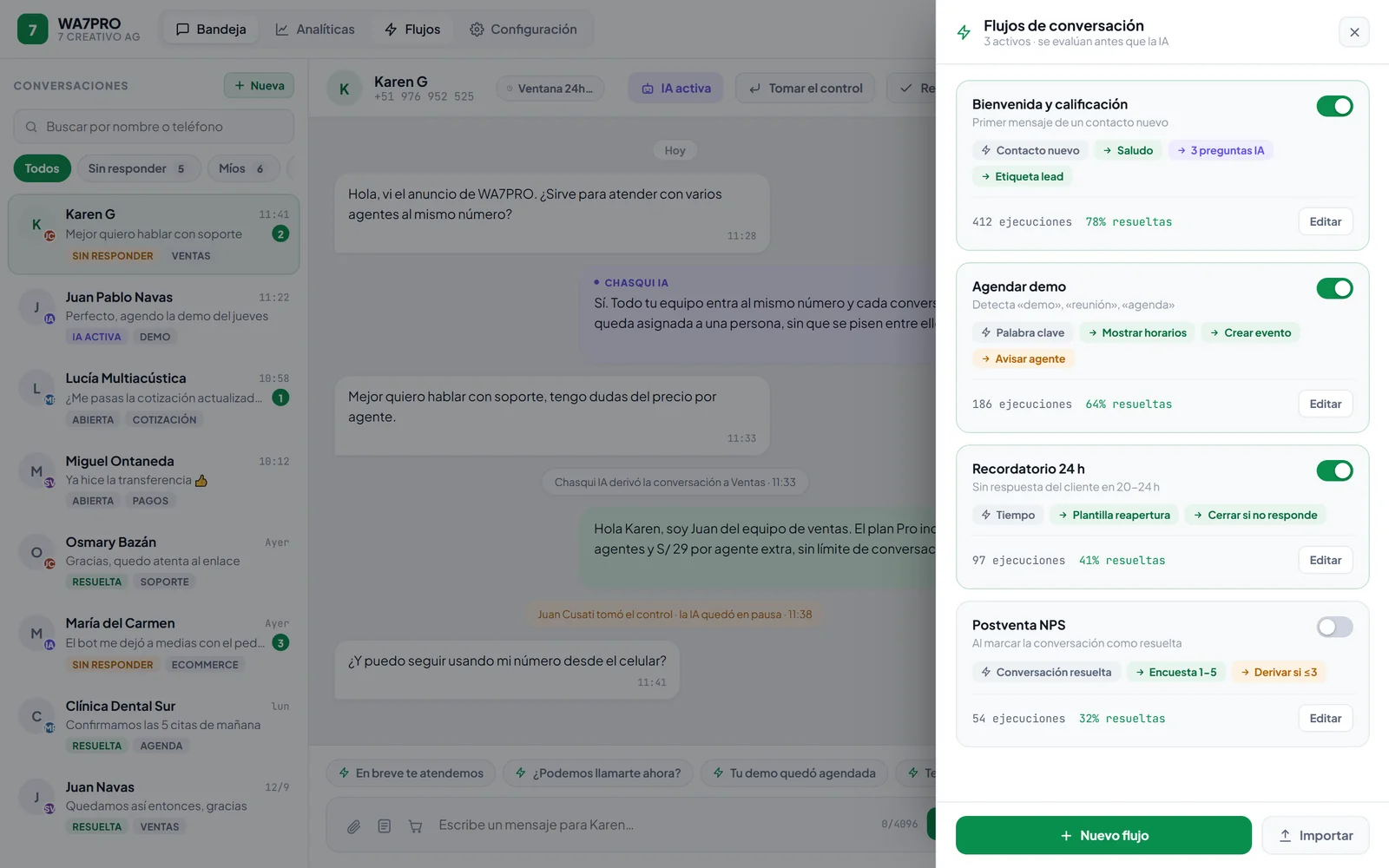 Panel de flujos de conversación con sus disparadores, pasos y veces que se ejecutaron